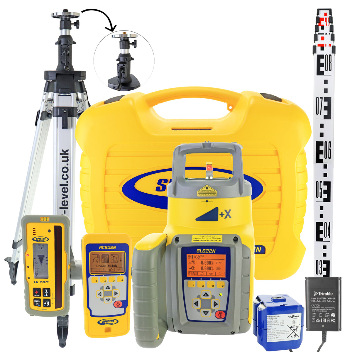 Spectra GL622N Extreme Kit