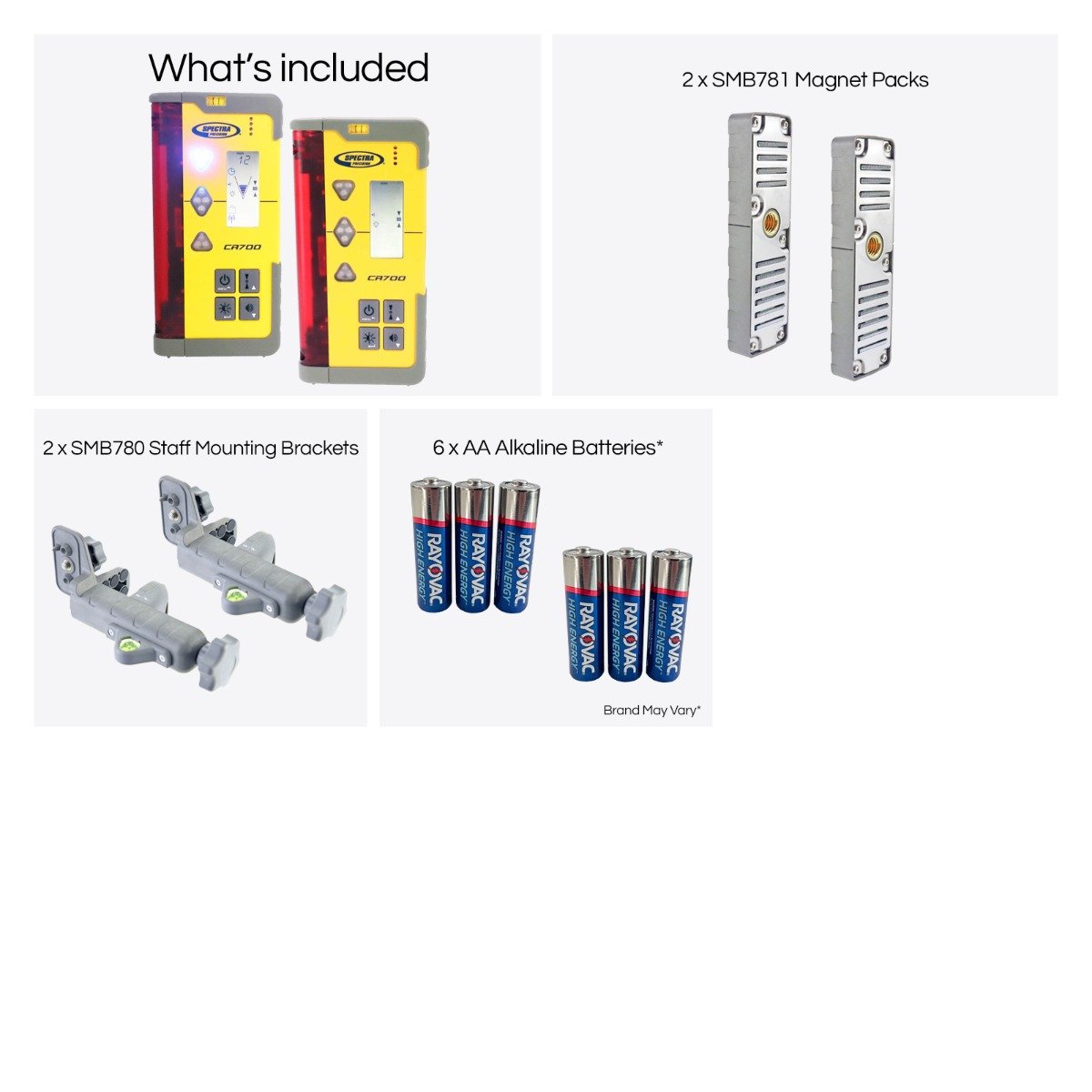 Spectra CR700 DUAL Magnetic Detectors