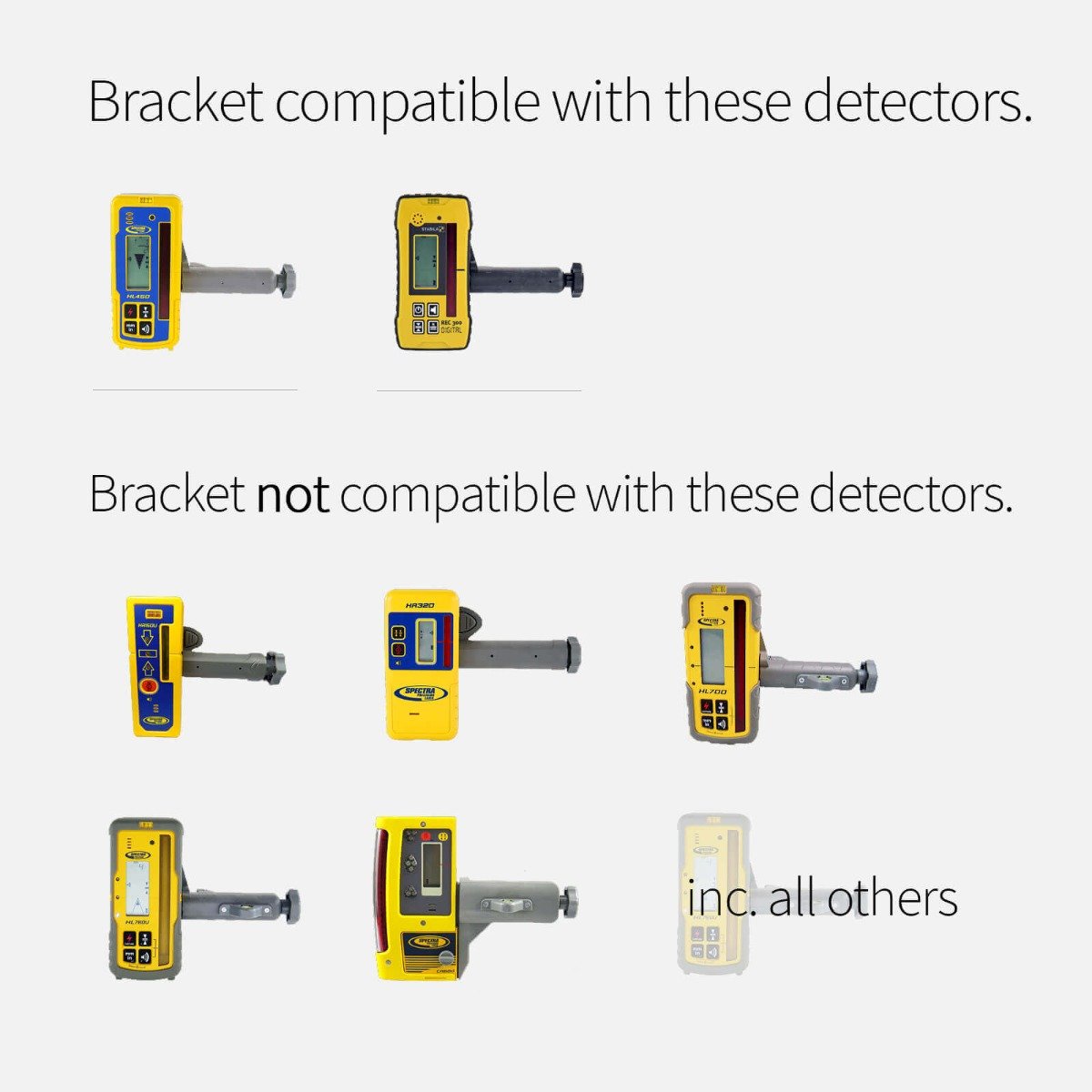 Spectra HL450 & Stabila REC300 Rod/Staff Clamp Bracket (SKU: SMB485)
