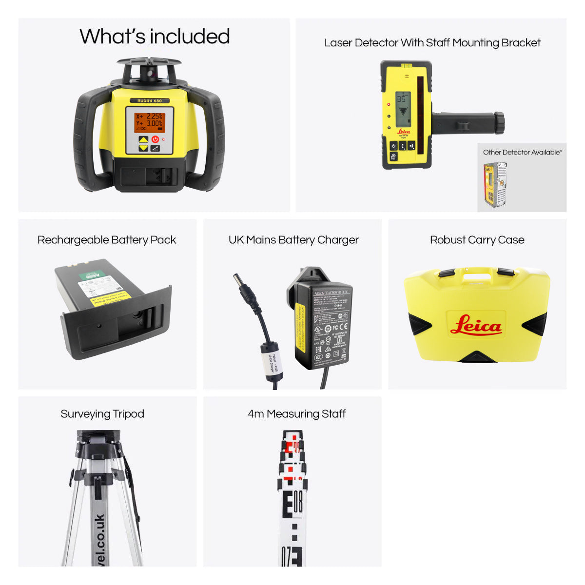 Leica 680 Kit Comprises Of