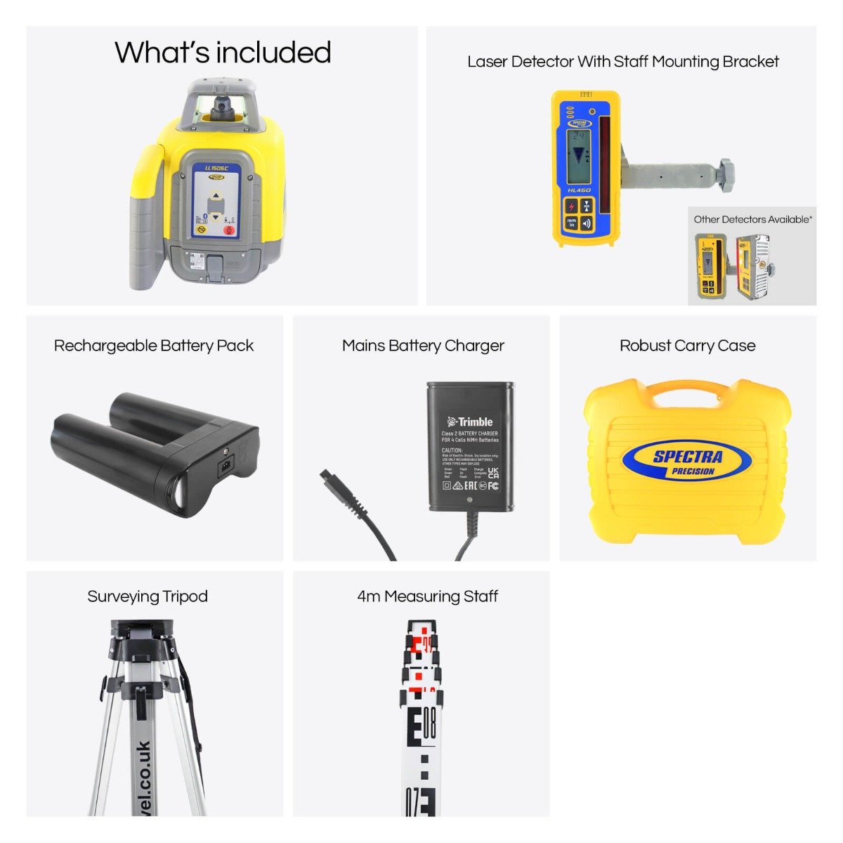 Spectra LL1505C Premium Kit