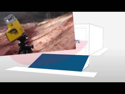 Spectra GL622N Extreme Kit