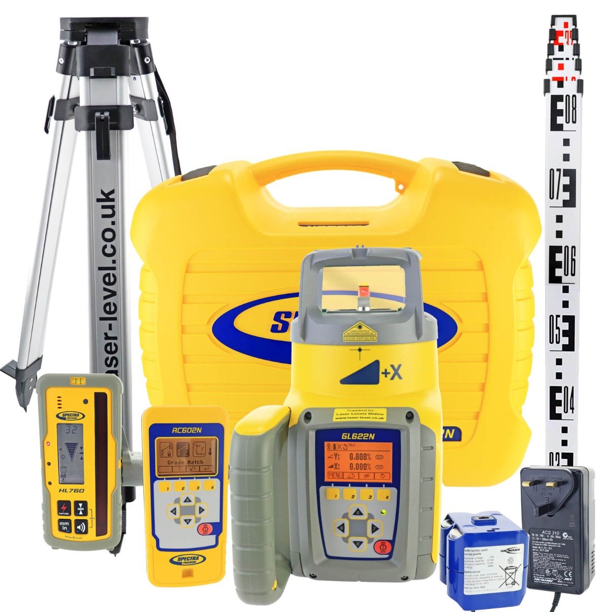 Spectra GL622N Extreme Kit