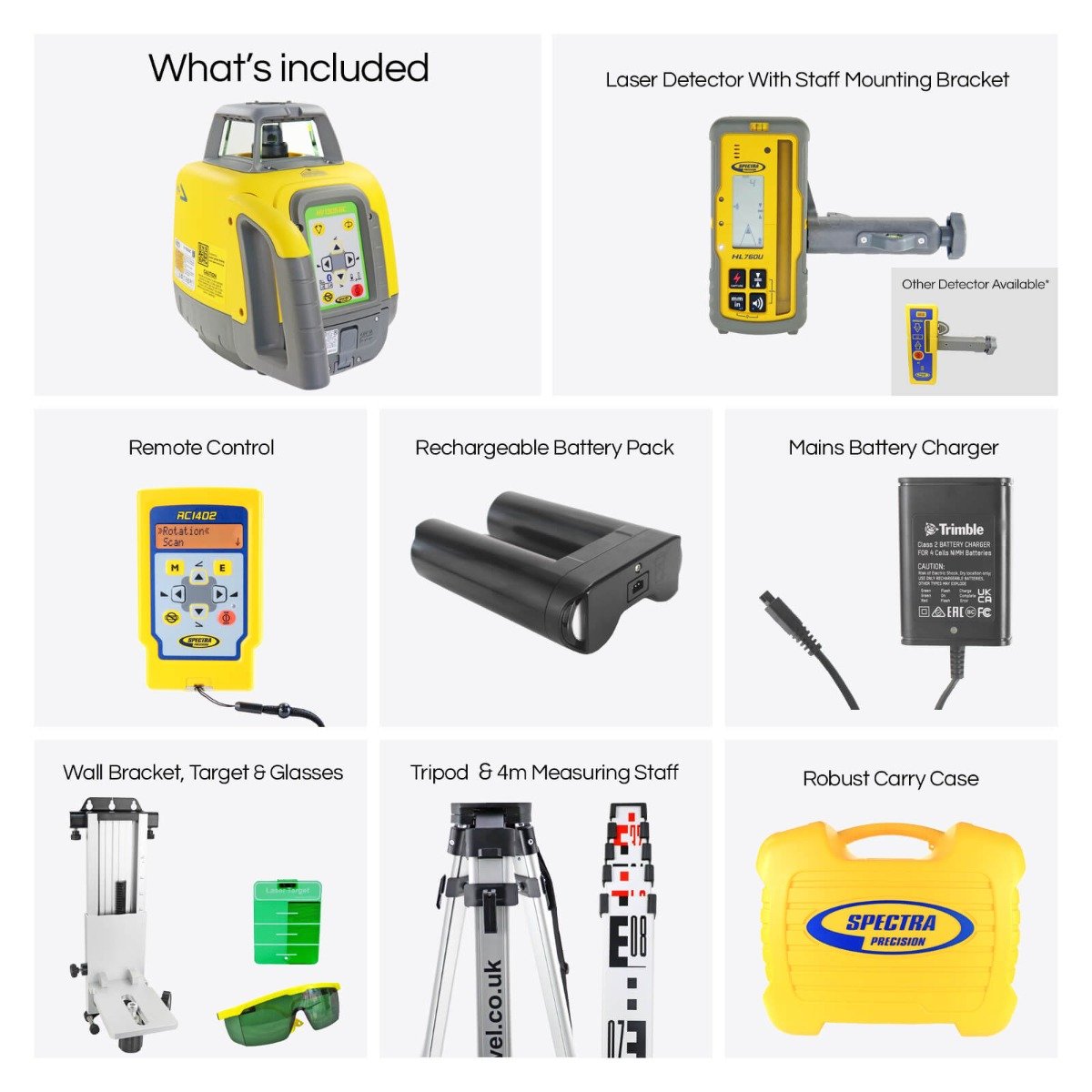 Spectra HV1305GC Ultra Kit