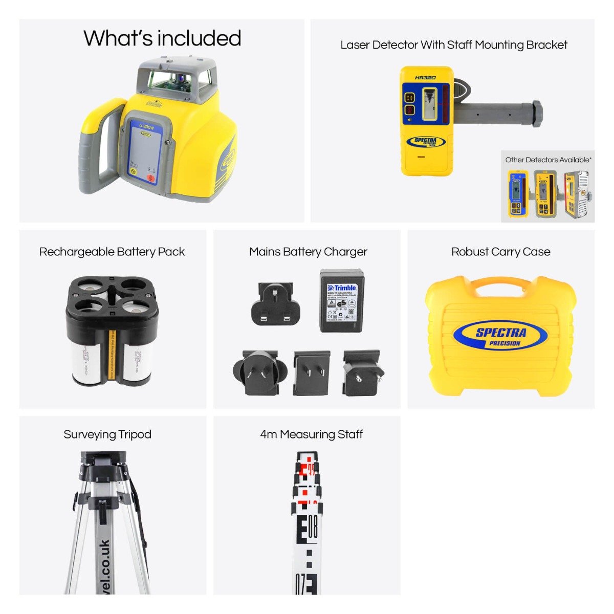 Spectra LL300N Premium Kit