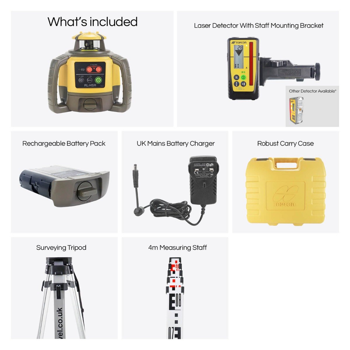 What's included in the Topcon RL-H5A Mm/Inch Rotary Kit (with no kit configuration changes)